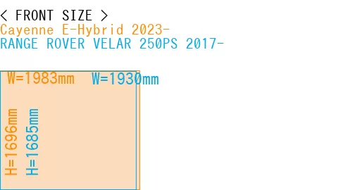 #Cayenne E-Hybrid 2023- + RANGE ROVER VELAR 250PS 2017-